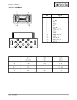 Предварительный просмотр 6 страницы Samsung LTM 1525 Service Manual