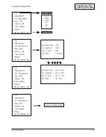 Предварительный просмотр 18 страницы Samsung LTM 1525 Service Manual