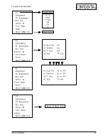 Предварительный просмотр 20 страницы Samsung LTM 1525 Service Manual