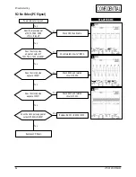 Предварительный просмотр 23 страницы Samsung LTM 1525 Service Manual