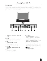 Предварительный просмотр 13 страницы Samsung LTM 245W Owner'S Instructions Manual