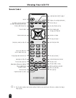 Предварительный просмотр 14 страницы Samsung LTM 245W Owner'S Instructions Manual