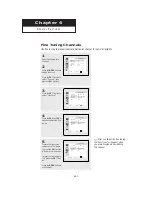 Предварительный просмотр 31 страницы Samsung LTM1555(B) Owner'S Instructions Manual