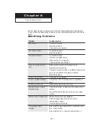 Предварительный просмотр 52 страницы Samsung LTM1555(B) Owner'S Instructions Manual