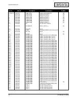 Предварительный просмотр 28 страницы Samsung LTM1555(B) Service Manual