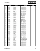 Предварительный просмотр 33 страницы Samsung LTM1555(B) Service Manual