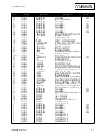 Preview for 35 page of Samsung LTM1555(B) Service Manual