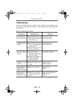 Предварительный просмотр 30 страницы Samsung LTM1555 User Manual