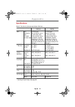 Предварительный просмотр 33 страницы Samsung LTM1555 User Manual