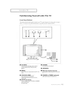 Preview for 9 page of Samsung LTM1575W Owner'S Instructions Manual