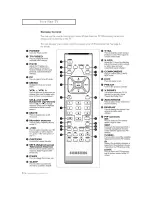 Preview for 12 page of Samsung LTM1575W Owner'S Instructions Manual