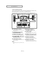 Предварительный просмотр 9 страницы Samsung LTM1755(B) Manual De Instrucciones