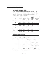 Предварительный просмотр 58 страницы Samsung LTM1755(B) Manual De Instrucciones