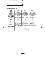 Preview for 48 page of Samsung LTN 1535 Manual De Instrucciones