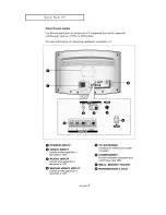 Предварительный просмотр 10 страницы Samsung LTN 1735 Owner'S Instructions Manual