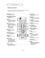 Предварительный просмотр 11 страницы Samsung LTN 1735 Owner'S Instructions Manual