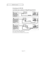 Предварительный просмотр 18 страницы Samsung LTN 1735 Owner'S Instructions Manual