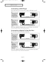 Preview for 4 page of Samsung LTN-325W Connection Manual