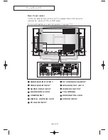 Preview for 13 page of Samsung LTN-325W Owner'S Instructions Manual