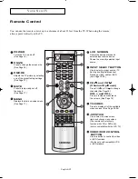 Preview for 14 page of Samsung LTN-325W Owner'S Instructions Manual