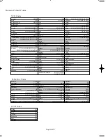 Preview for 31 page of Samsung LTN-325W Owner'S Instructions Manual