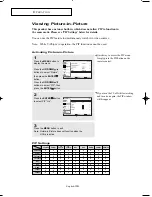 Preview for 46 page of Samsung LTN-325W Owner'S Instructions Manual