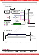 Preview for 13 page of Samsung LTN133AT08-101 Service Manual