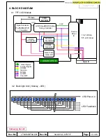 Preview for 13 page of Samsung LTN154BT02-001 Service Manual