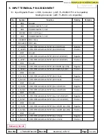 Preview for 14 page of Samsung LTN154BT02-001 Service Manual