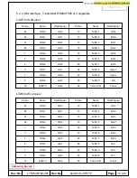 Preview for 16 page of Samsung LTN154BT02-001 Service Manual