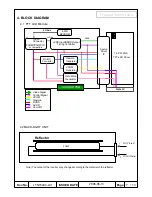 Preview for 7 page of Samsung LTN154X3-L01 - 15.4 WXGA Laptop LCD Screen Product Information