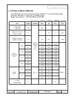 Предварительный просмотр 5 страницы Samsung LTN154X3-L01 Product Information