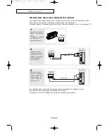 Preview for 18 page of Samsung LTN1565 Manual Del Instrucción