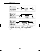 Предварительный просмотр 14 страницы Samsung LTN1565 Owner'S Instructions Manual