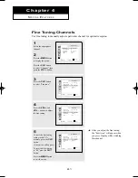 Предварительный просмотр 31 страницы Samsung LTN1565 Owner'S Instructions Manual