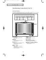 Предварительный просмотр 7 страницы Samsung LTN1765 Owner'S Instructions Manual