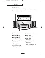 Предварительный просмотр 8 страницы Samsung LTN1765 Owner'S Instructions Manual