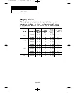 Предварительный просмотр 67 страницы Samsung LTN226W Manual