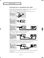 Предварительный просмотр 20 страницы Samsung LTN406W Manual De Instrucciones