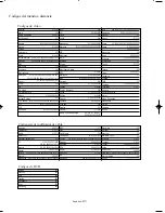 Предварительный просмотр 30 страницы Samsung LTN406W Manual De Instrucciones
