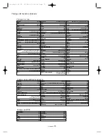 Preview for 73 page of Samsung LTP227W - HD-Ready Flat-Panel LCD TV Manual De Instrucciones