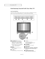 Preview for 5 page of Samsung LTP227W - HD-Ready Flat-Panel LCD TV Owner'S Instructions Manual