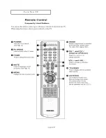 Предварительный просмотр 7 страницы Samsung LTP227W - HD-Ready Flat-Panel LCD TV Owner'S Instructions Manual