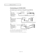 Предварительный просмотр 15 страницы Samsung LTP227W - HD-Ready Flat-Panel LCD TV Owner'S Instructions Manual