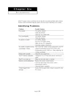 Preview for 62 page of Samsung LTP227W - HD-Ready Flat-Panel LCD TV Owner'S Instructions Manual