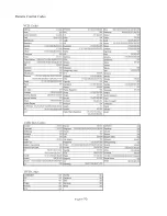 Preview for 73 page of Samsung LTP227W - HD-Ready Flat-Panel LCD TV Owner'S Instructions Manual