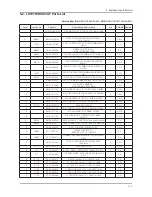 Preview for 12 page of Samsung LTW19HS Service Manual