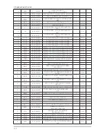 Preview for 13 page of Samsung LTW19HS Service Manual