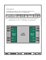 Preview for 10 page of Samsung LTY[Z]460HB01 Technical Specifications