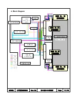 Preview for 11 page of Samsung LTY[Z]460HB01 Technical Specifications